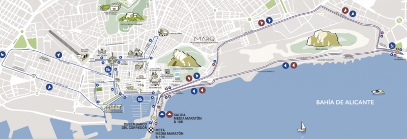 Media Maraton Alicante