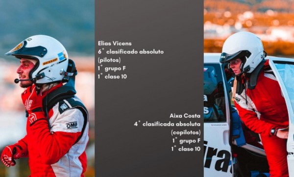 Balance de la Temporada 2021