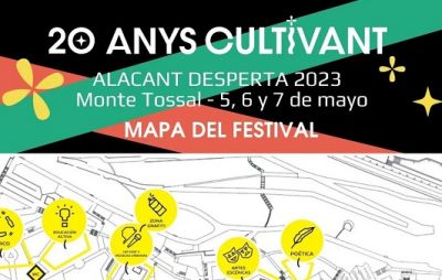 Guia de 
